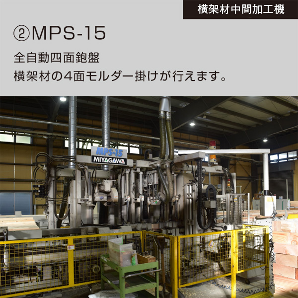 ②MPS-15